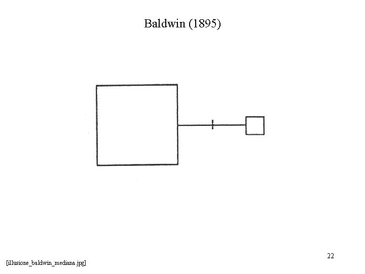 Baldwin (1895) [illusione_baldwin_mediana. jpg] 22 