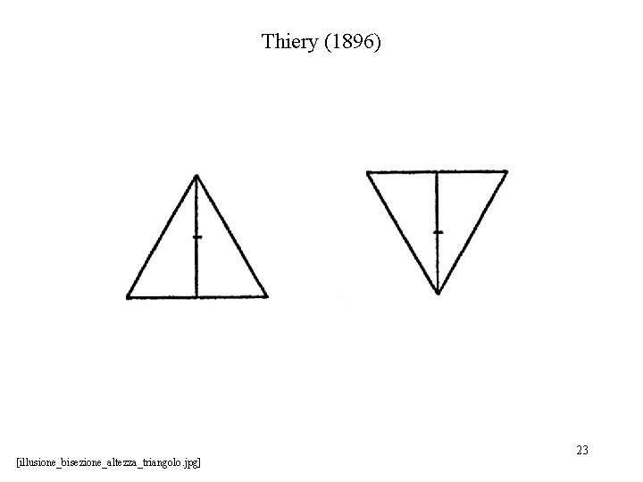 Thiery (1896) [illusione_bisezione_altezza_triangolo. jpg] 23 