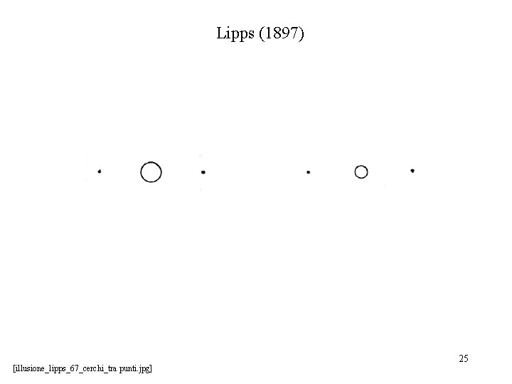 Lipps (1897) [illusione_lipps_67_cerchi_tra punti. jpg] 25 