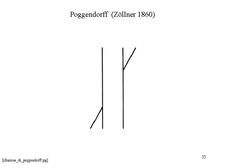 Poggendorff (Zöllner 1860) [illusione_di_poggendorff. jpg] 35 