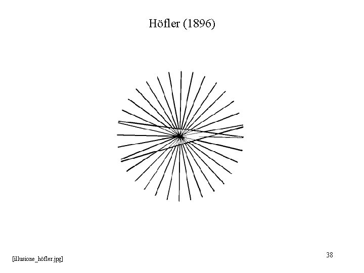 Höfler (1896) [illusione_höfler. jpg] 38 