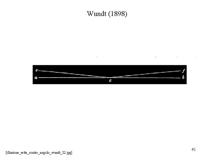 Wundt (1898) [illusione_retta_contro_angolo_wundt_32. jpg] 41 