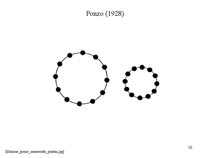 Ponzo (1928) [illusione_ponzo_numerosità_puntini, jpg] 50 