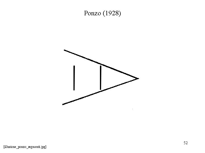 Ponzo (1928) [illusione_ponzo_segmenti. jpg] 52 