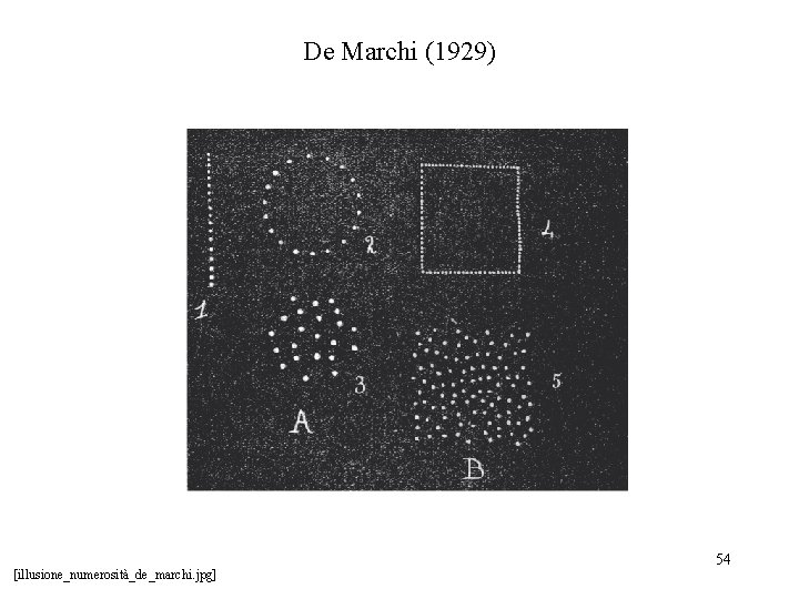 De Marchi (1929) [illusione_numerosità_de_marchi. jpg] 54 