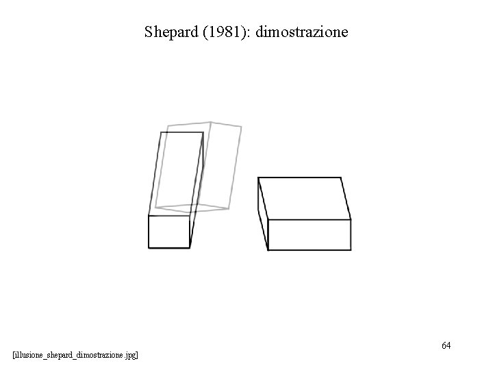 Shepard (1981): dimostrazione [illusione_shepard_dimostrazione. jpg] 64 