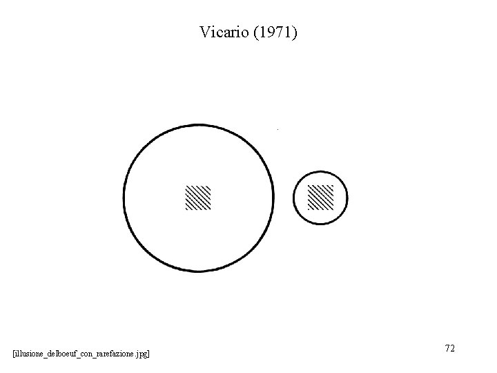 Vicario (1971) [illusione_delboeuf_con_rarefazione. jpg] 72 