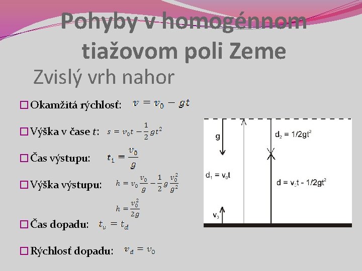 Pohyby v homogénnom tiažovom poli Zeme Zvislý vrh nahor �Okamžitá rýchlosť: �Výška v čase