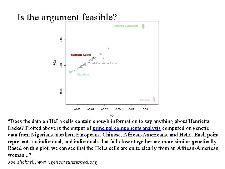 Is the argument feasible? “Does the data on He. La cells contain enough information