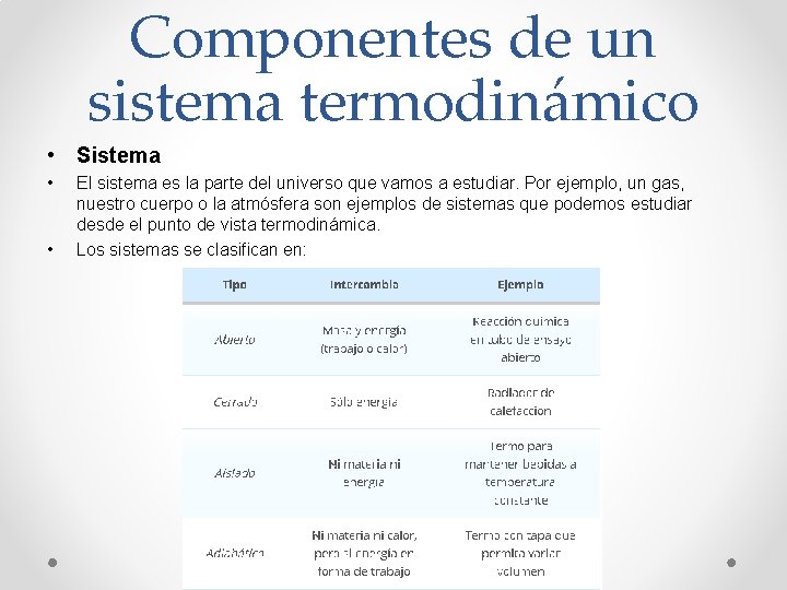 Componentes de un sistema termodinámico • Sistema • • El sistema es la parte