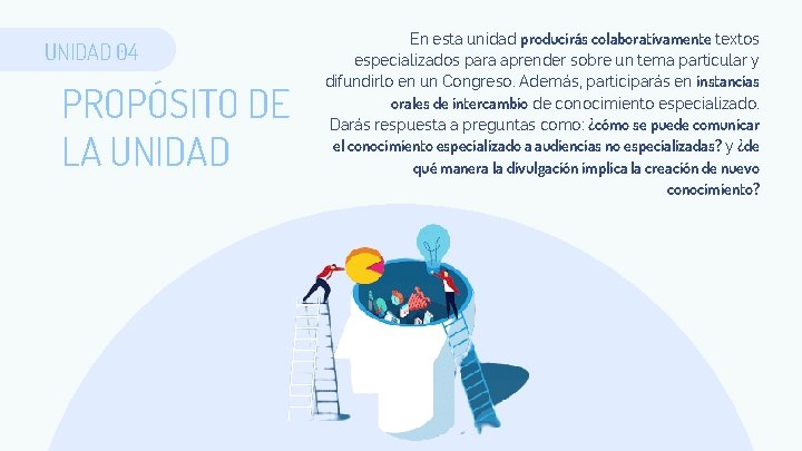 UNIDAD 04 PROPÓSITO DE LA UNIDAD En esta unidad producirás colaborativamente textos especializados para