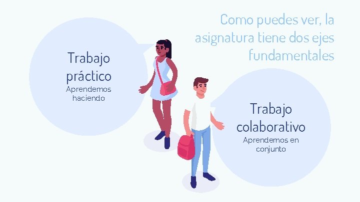 Trabajo práctico Aprendemos haciendo Como puedes ver, la asignatura tiene dos ejes fundamentales Trabajo