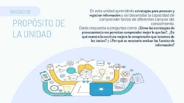 UNIDAD 01 PROPÓSITO DE LA UNIDAD En esta unidad aprenderás estrategias para procesar y