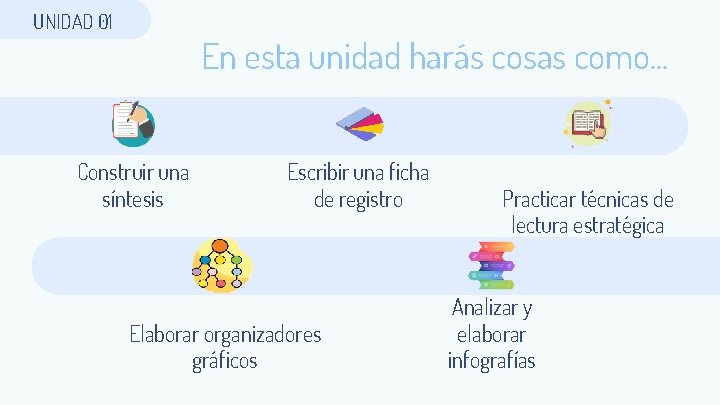 UNIDAD 01 En esta unidad harás cosas como. . . Construir una síntesis Escribir