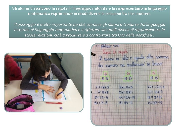 Gli alunni trascrivono la regola in linguaggio naturale e la rappresentano in linguaggio matematico