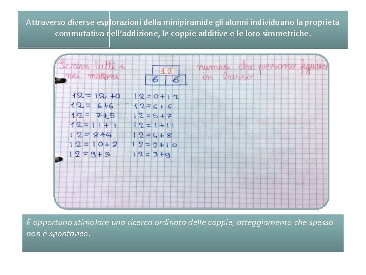 Attraverso diverse esplorazioni della minipiramide gli alunni individuano la proprietà commutativa dell’addizione, le coppie