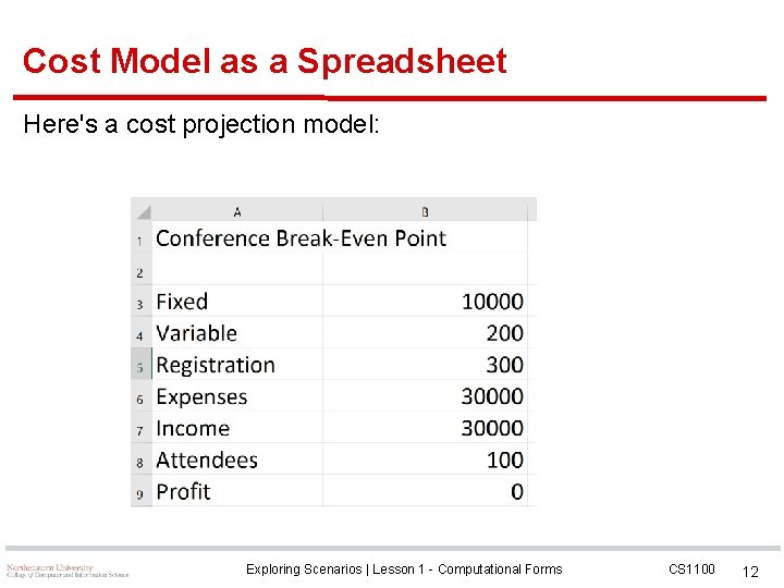 Cost Model as a Spreadsheet Here's a cost projection model: Exploring Scenarios | Lesson