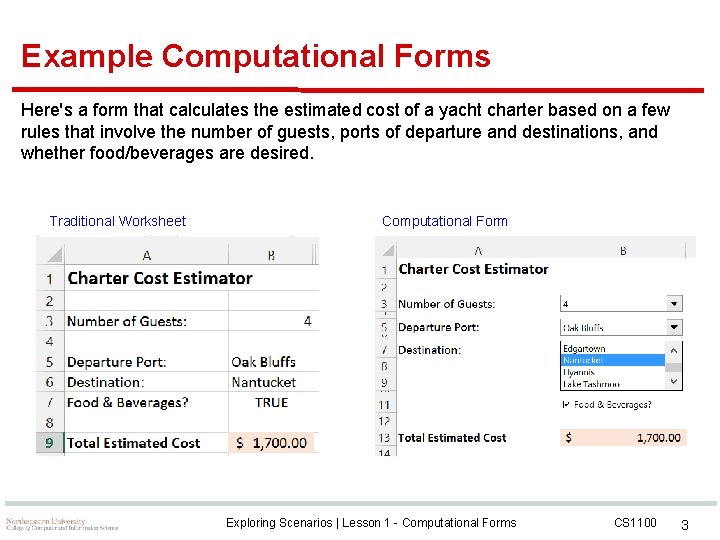 Example Computational Forms Here's a form that calculates the estimated cost of a yacht