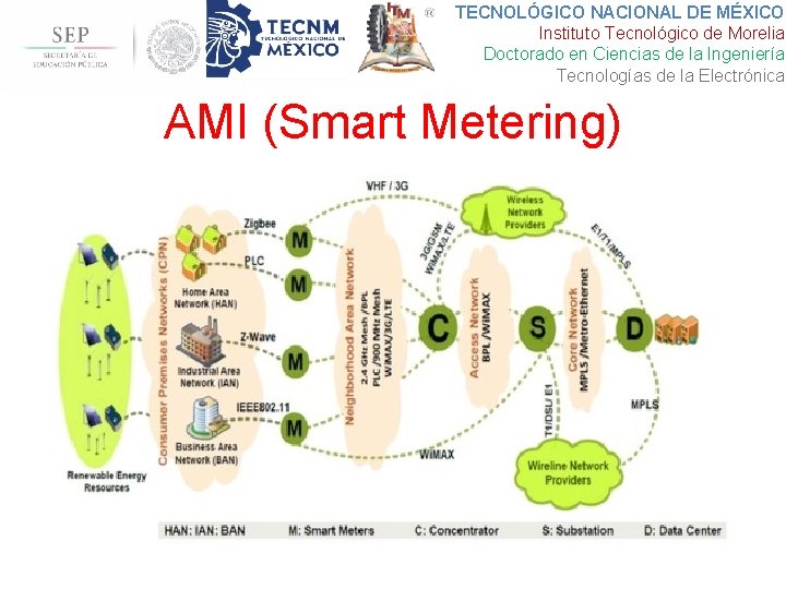 TECNOLÓGICO NACIONAL DE MÉXICO Instituto Tecnológico de Morelia Doctorado en Ciencias de la Ingeniería