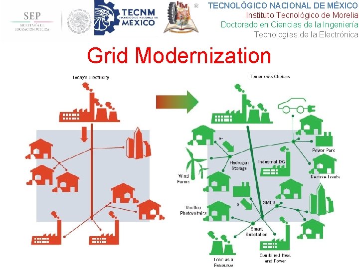 TECNOLÓGICO NACIONAL DE MÉXICO Instituto Tecnológico de Morelia Doctorado en Ciencias de la Ingeniería