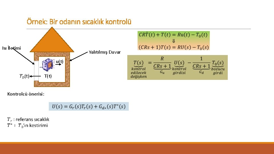 Örnek: Bir odanın sıcaklık kontrolü Isı İletimi Yalıtılmış Duvar u(t) T(t) Kontrolcü önerisi: 