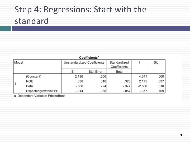 Step 4: Regressions: Start with the standard 7 