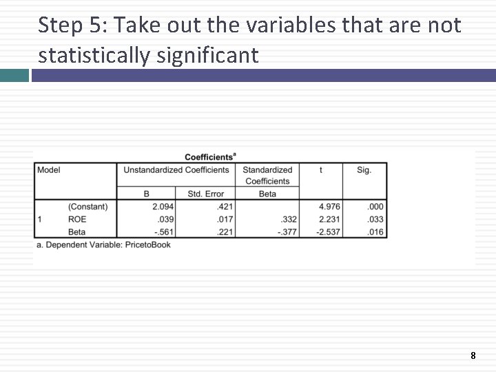 Step 5: Take out the variables that are not statistically significant 8 