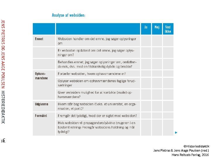 ©Historiedidaktik Jens Pietras & Jens Aage Poulsen (red. ) Hans Reitzels Forlag, 2016 