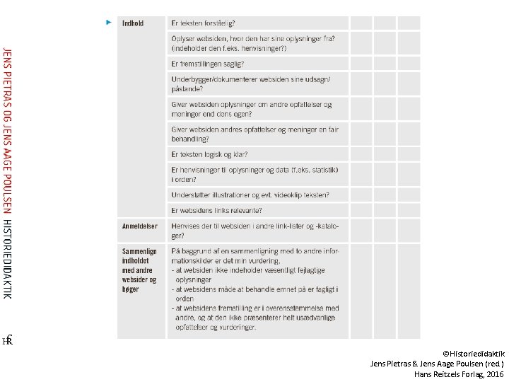 ©Historiedidaktik Jens Pietras & Jens Aage Poulsen (red. ) Hans Reitzels Forlag, 2016 