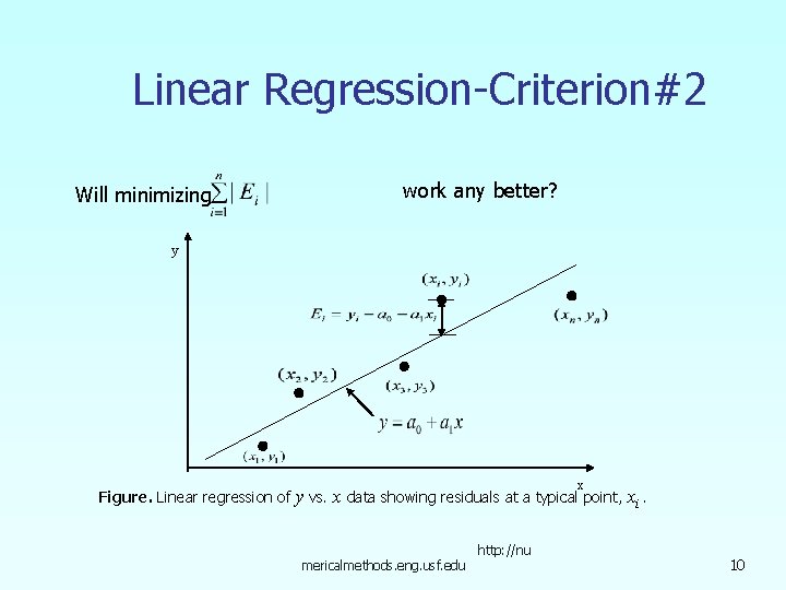 Linear Regression-Criterion#2 Will minimizing work any better? y Figure. Linear regression of x y