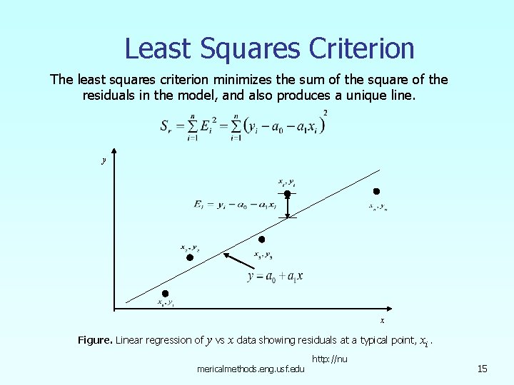 Least Squares Criterion The least squares criterion minimizes the sum of the square of