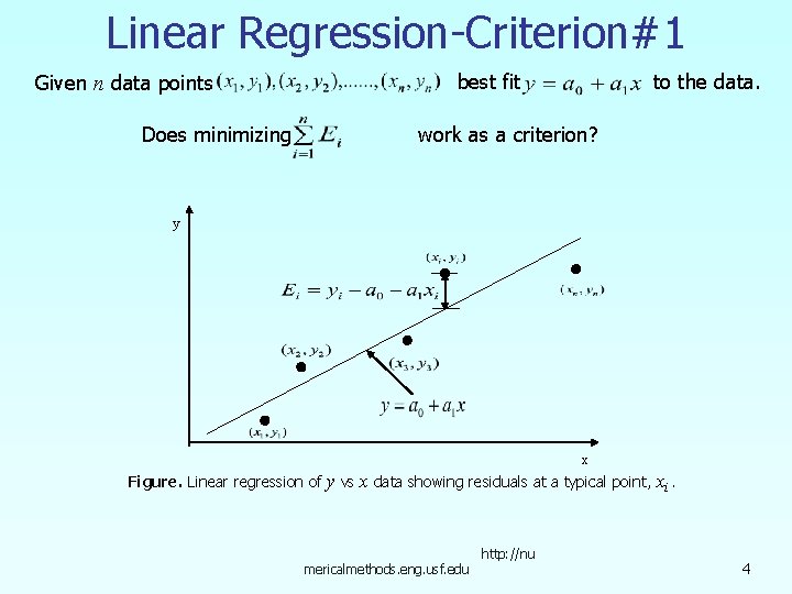 Linear Regression-Criterion#1 to the data. best fit Given n data points Does minimizing work