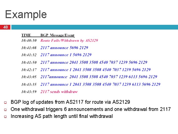 Example 48 q q q BGP log of updates from AS 2117 for route