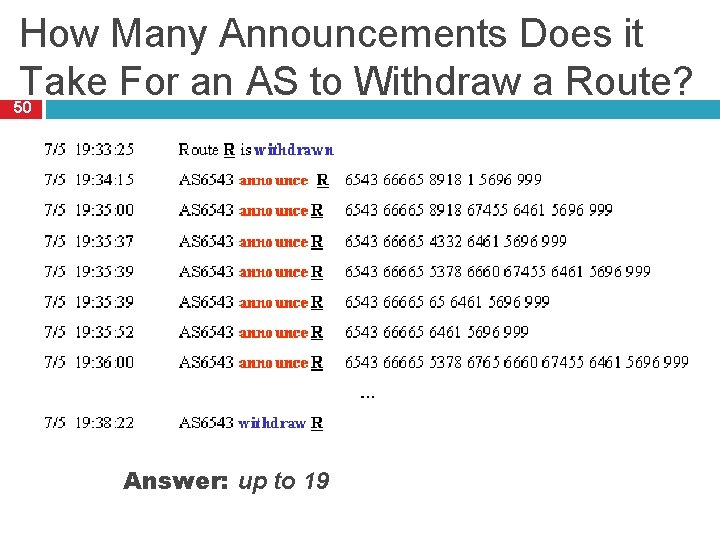 How Many Announcements Does it Take For an AS to Withdraw a Route? 50