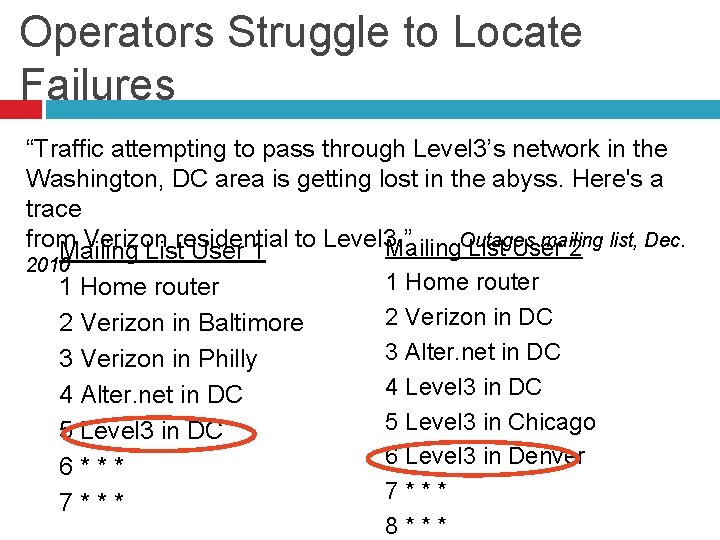 Operators Struggle to Locate Failures “Traffic attempting to pass through Level 3’s network in