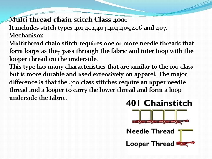 Multi thread chain stitch Class 400: It includes stitch types 401, 402, 403, 404,