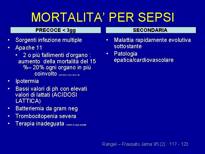 MORTALITA’ PER SEPSI PRECOCE < 3 gg • Sorgenti infezione multiple • Apache 11