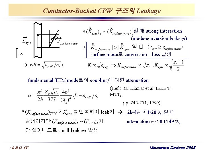 Conductor-Backed CPW 구조의 Leakage Kcpw z 일 때 strong interaction (mode-conversion leakage) Ksurface wave