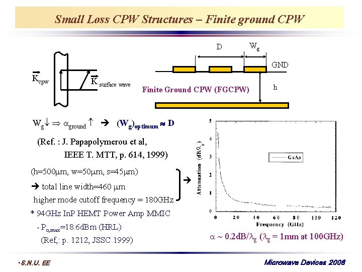 Small Loss CPW Structures – Finite ground CPW D Wg GND Kcpw K surface