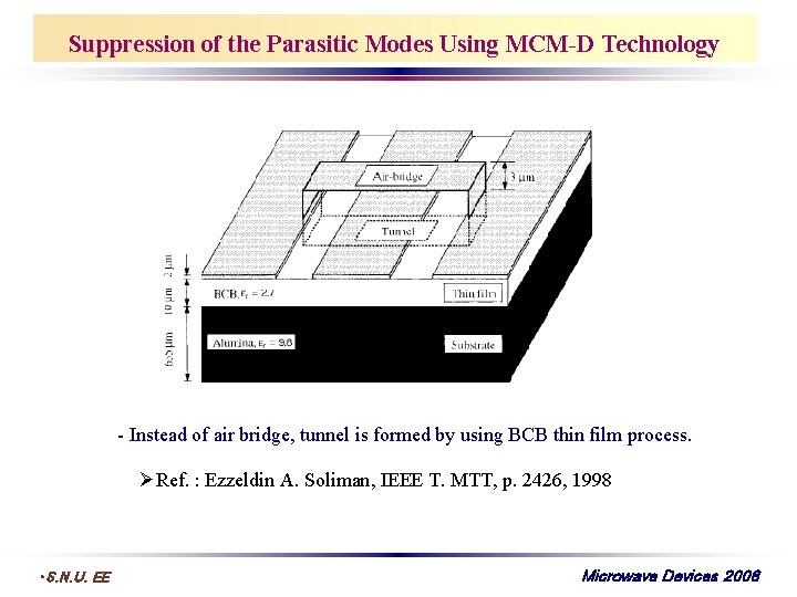 Suppression of the Parasitic Modes Using MCM-D Technology - Instead of air bridge, tunnel