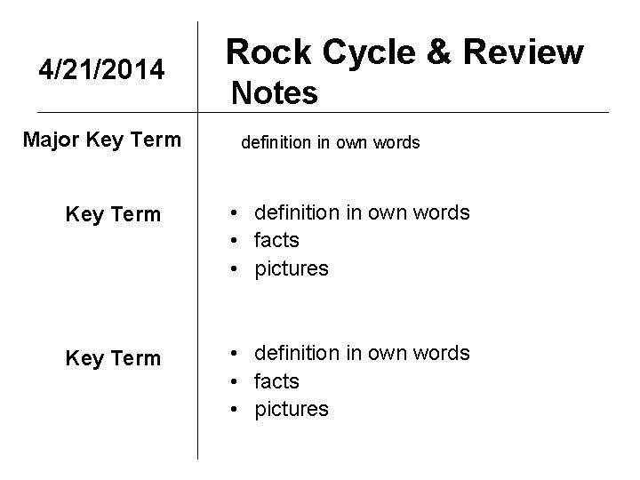 4/21/2014 Major Key Term Rock Cycle & Review Notes definition in own words Key