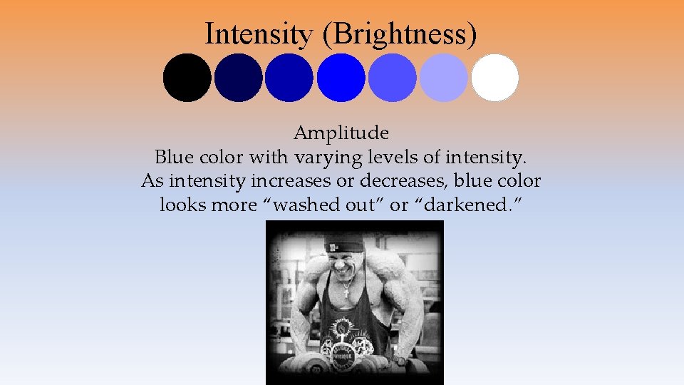 Intensity (Brightness) Amplitude Blue color with varying levels of intensity. As intensity increases or