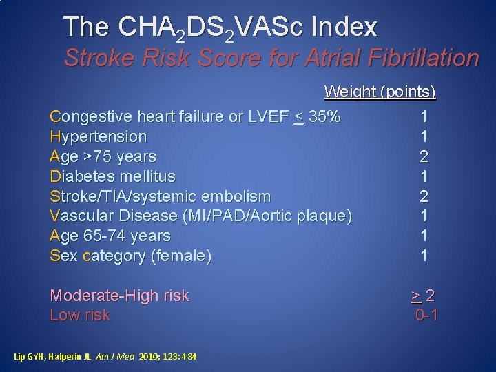 The CHA 2 DS 2 VASc Index Stroke Risk Score for Atrial Fibrillation Weight The CHA 2 DS 2 VASc Index Stroke Risk Score for Atrial Fibrillation Weight