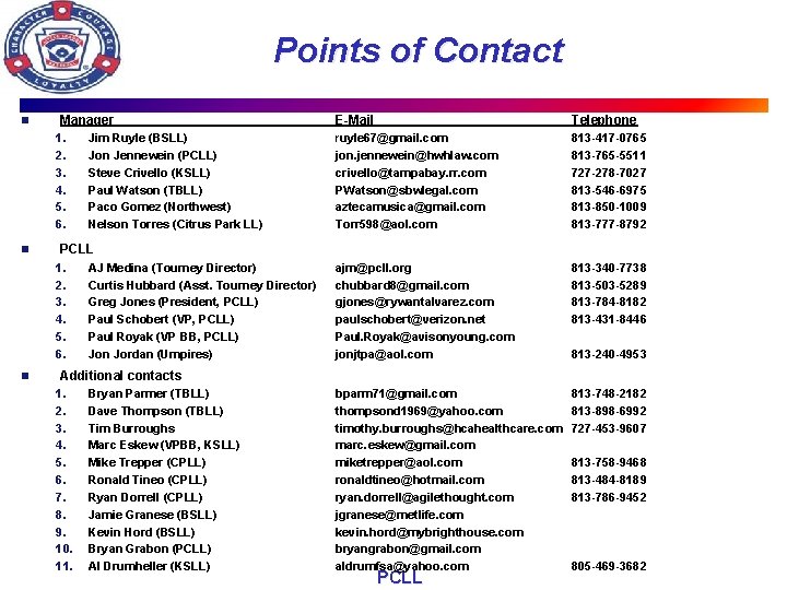 Points of Contact n n n Manager 1. Jim Ruyle (BSLL) 2. Jon Jennewein