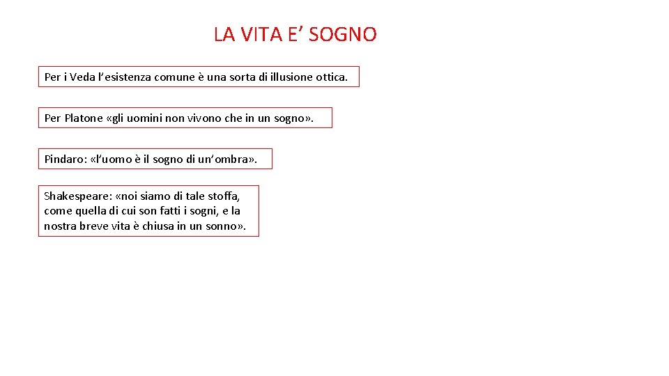 LA VITA E’ SOGNO Per i Veda l’esistenza comune è una sorta di illusione