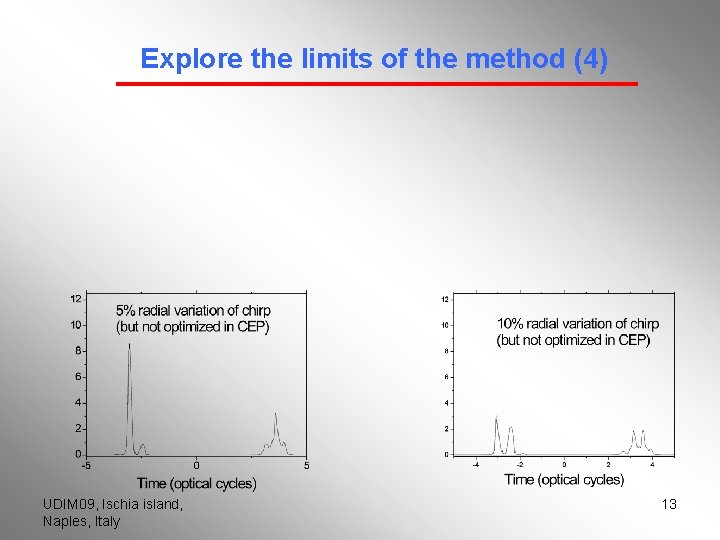 Explore the limits of the method (4) UDIM 09, Ischia island, Naples, Italy 13