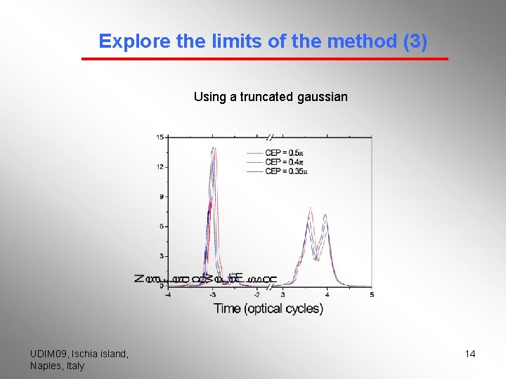 Explore the limits of the method (3) Using a truncated gaussian UDIM 09, Ischia