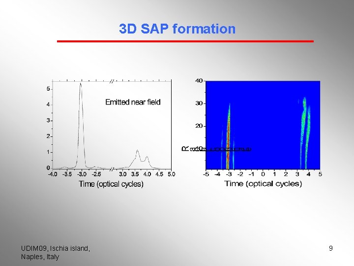 3 D SAP formation UDIM 09, Ischia island, Naples, Italy 9 