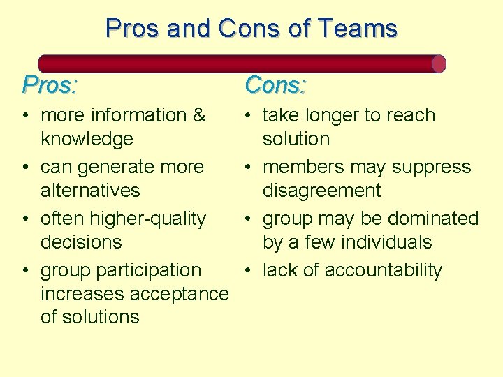 Pros and Cons of Teams Pros: Cons: • more information & knowledge • can