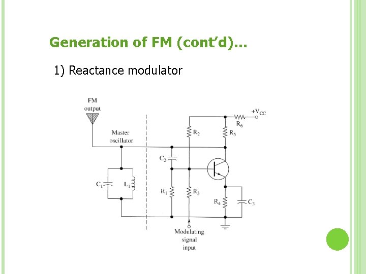 Generation of FM (cont’d)… 1) Reactance modulator 